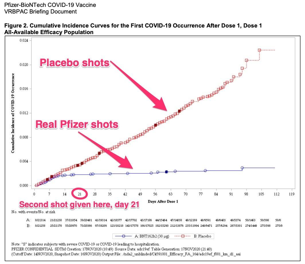 vaccine side effect pfizer vaccine side effect pfizer