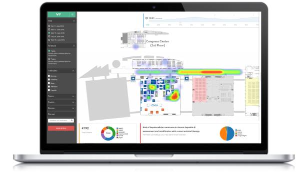 Besucherdichtenanzeige im cloudbasierten Analysewerkzeug