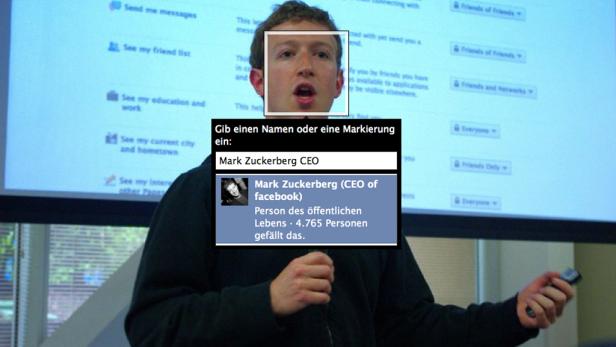 Mark Zuckerberg auf Foto markiert mit Tags
