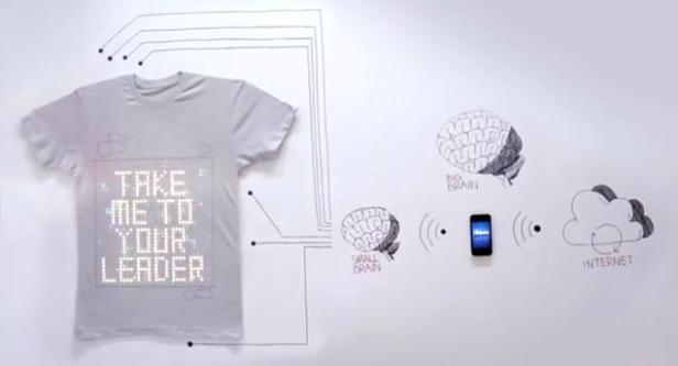 Nur ein Konzept oder bald Realität? Projekt TShirtOS.
