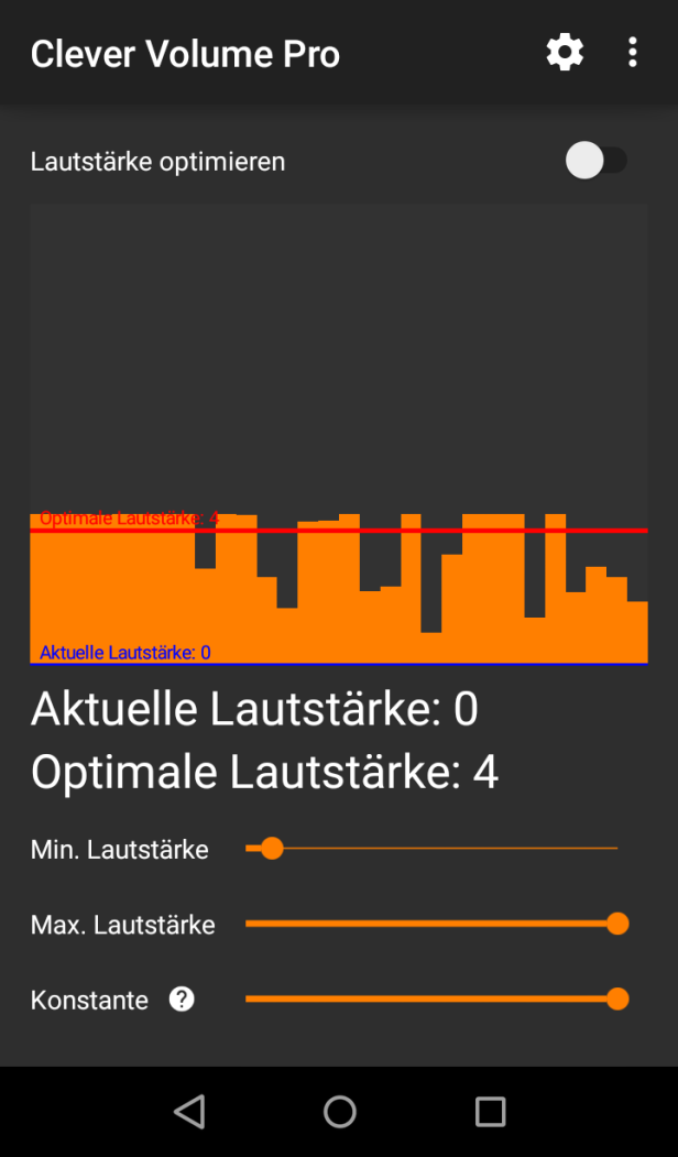 Ein Screenshot der App „Clever Volume Pro“ mit Lautstärkereglern und einem Diagramm.