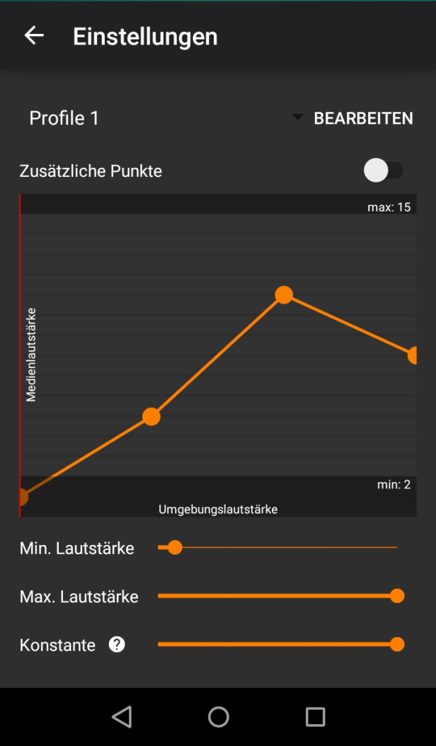 Ein Screenshot der Audioeinstellungen einer App mit einem Graphen zur Lautstärkeregelung.
