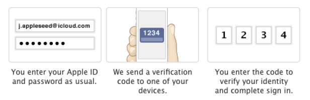 iCloud
