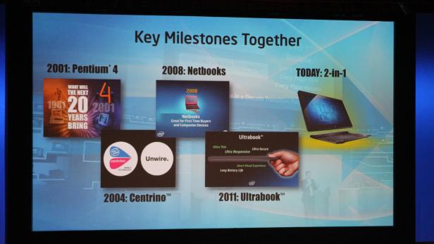 Intel at Computex 2013