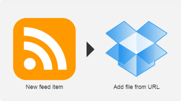Podcast in Dropbox via IFTTT