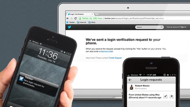 Twitter Login