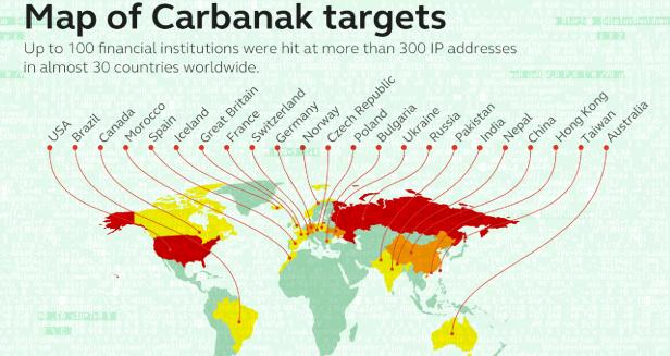 KL_infographic_carbanak_map_of_targets.jpg