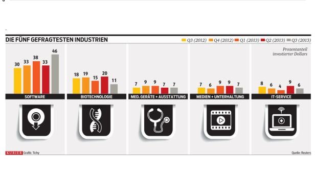 top-5-industrie.jpg