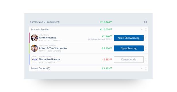 Erste Bank