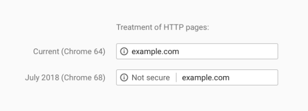 Wie künftig vor HTTP-Seiten in Chrome gewarnt wird