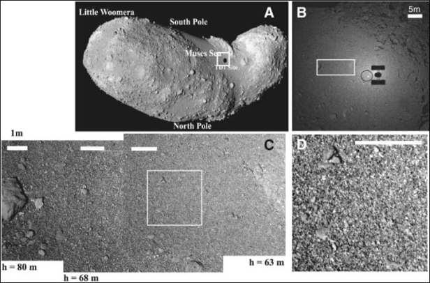 Mehrere Ansichten der Oberfläche des Asteroiden Ryugu, einschließlich der Pole und der Zusammensetzung der Oberfläche.