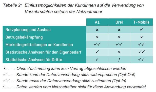 studiemobilfunk1.jpg