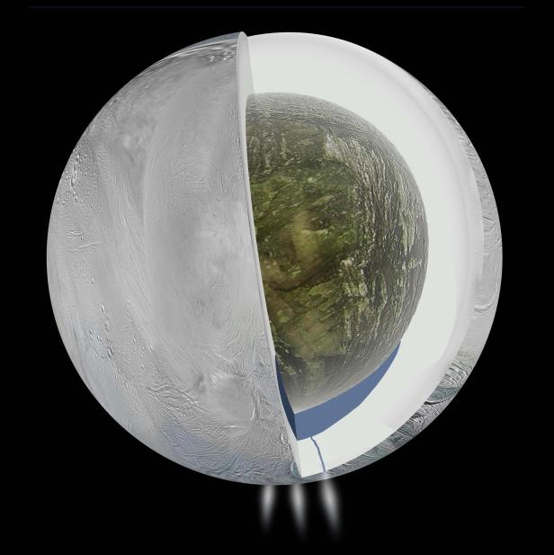 NASA diagram illustrates the possible interior of Saturn's moon Enceladus based on a gravity investigation by NASA's Cassini spacecraft and NASA's Deep Space Network