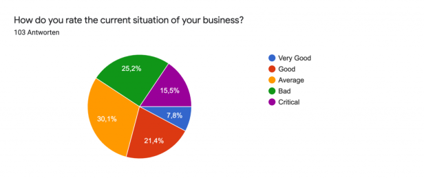 businessenvironment-1024x430.png