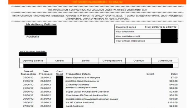 KontauszugPRISM