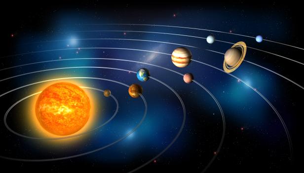 The planets of the solar system in their orbit