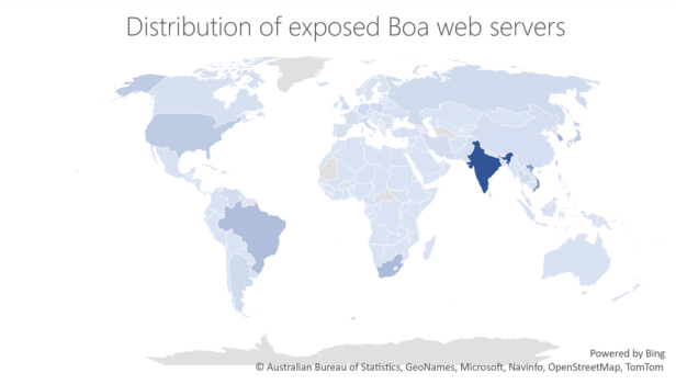 Besonders in Indien ist die Boa-Software noch häufig in Verwendung.