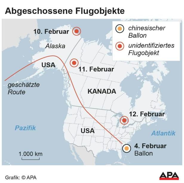 Abgeschosse Flugobjekte