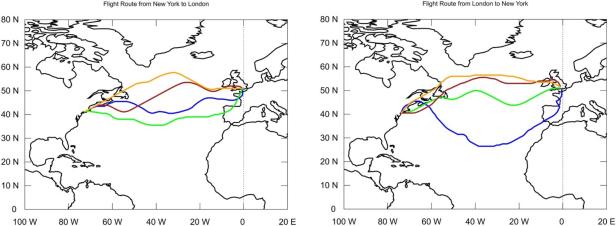 Routen für Solarluftschiffe über den Atlantik im Sommer. Links von New York nach London, rechts von London nach New York