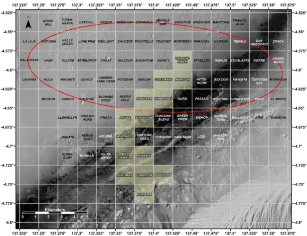 Die Quadranten auf dem Mars.