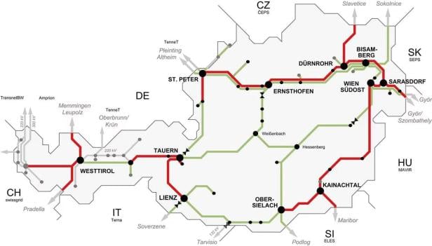 Das Übertragungsnetz von Austrian Power Grid