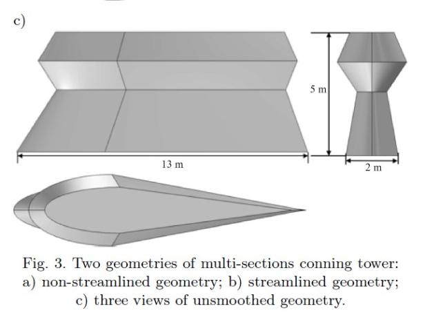 Eine Grafik aus der Studie, die die Form des Turms darstellt