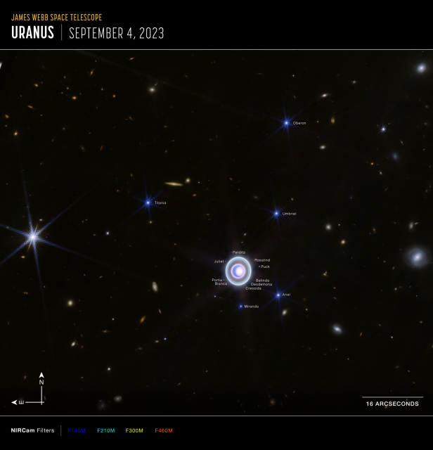 uranus-map.png