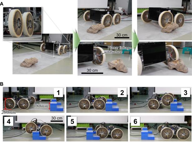 Das variierbare und wandelbare Rad wurde unter der Leitung des Korea Institute of Machinery and Materials entwickelt