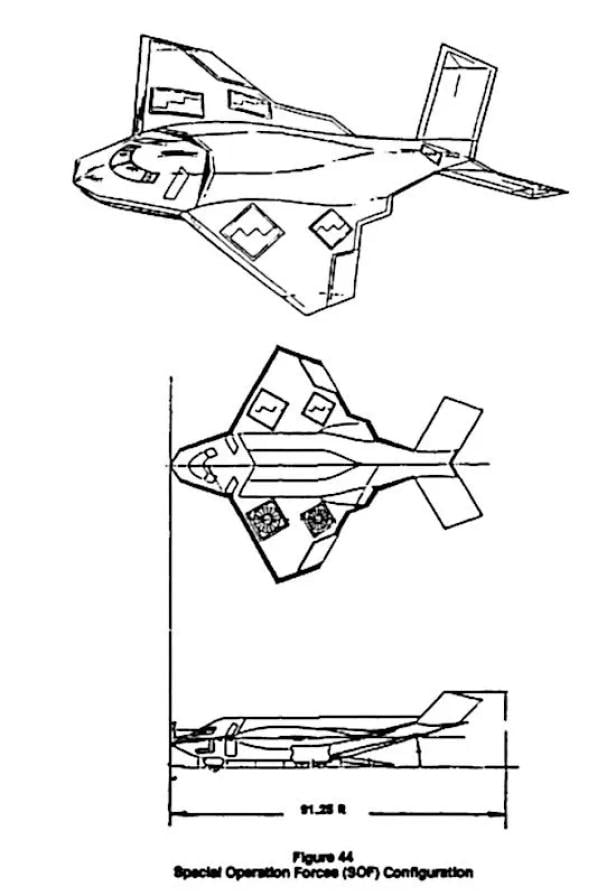 FIW-Konzept der US Air Force