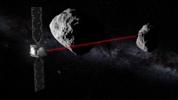 Heras Lidar vermisst Dimorphos mit Laser