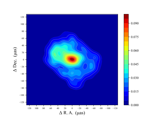 Radioaufnahme von Sagittarius A*