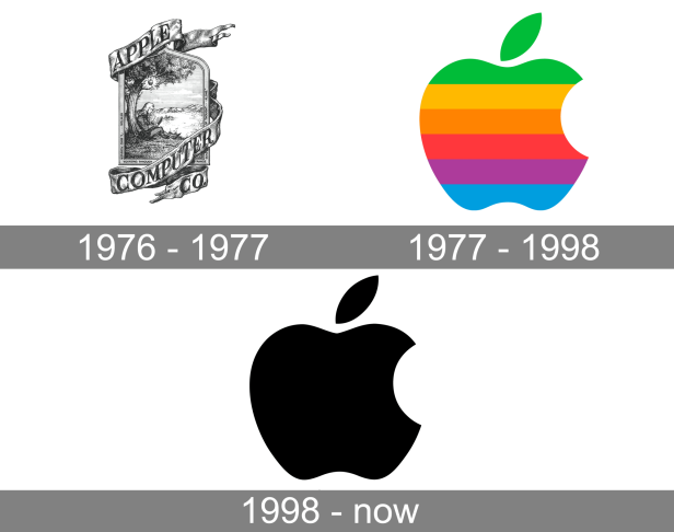 apple-logo-history.png