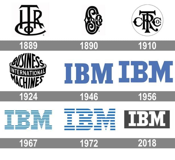 ibm-logo-history.jpg