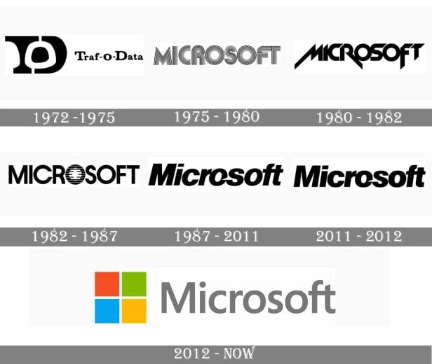 microsoft-logo-history.jpg