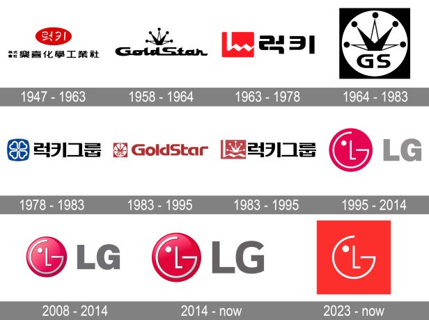 lg-logo-history.png