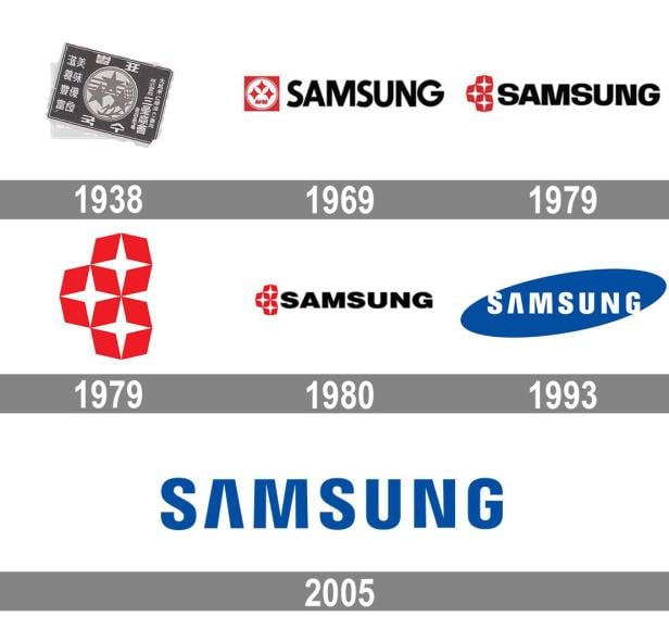 samsung-logo-history.jpg