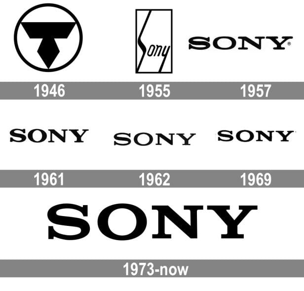 sony-logo-history.jpg