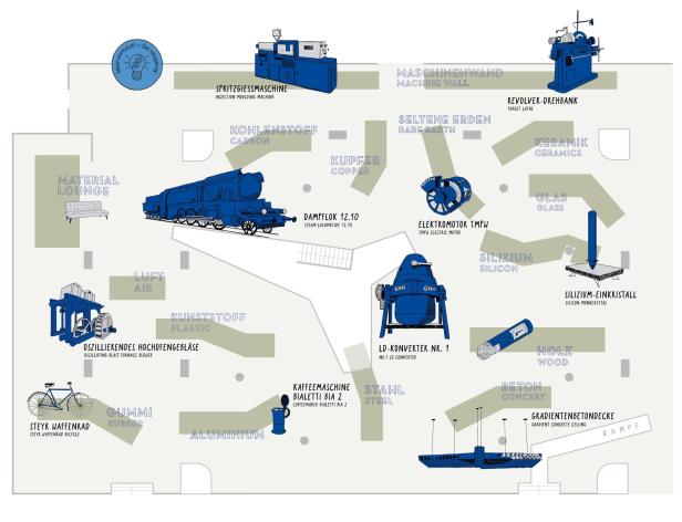 Übersichtsplan Materialwelten Technisches Museum Wien