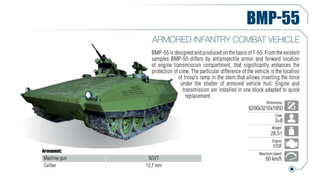 Offizielle Produktinformationen des BMP-55