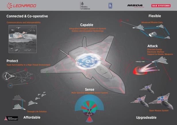 tempest-infographic.jpg