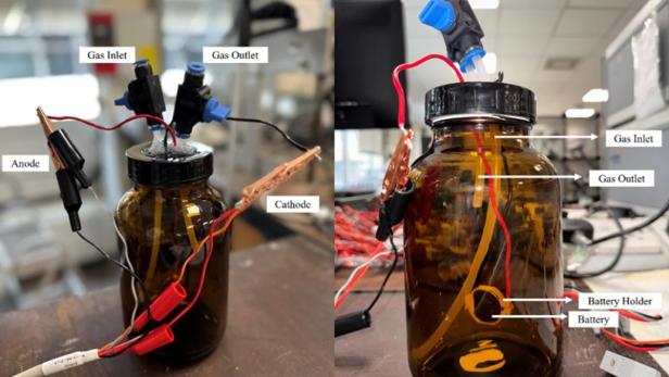 beschrifteter Experimentalaufbau