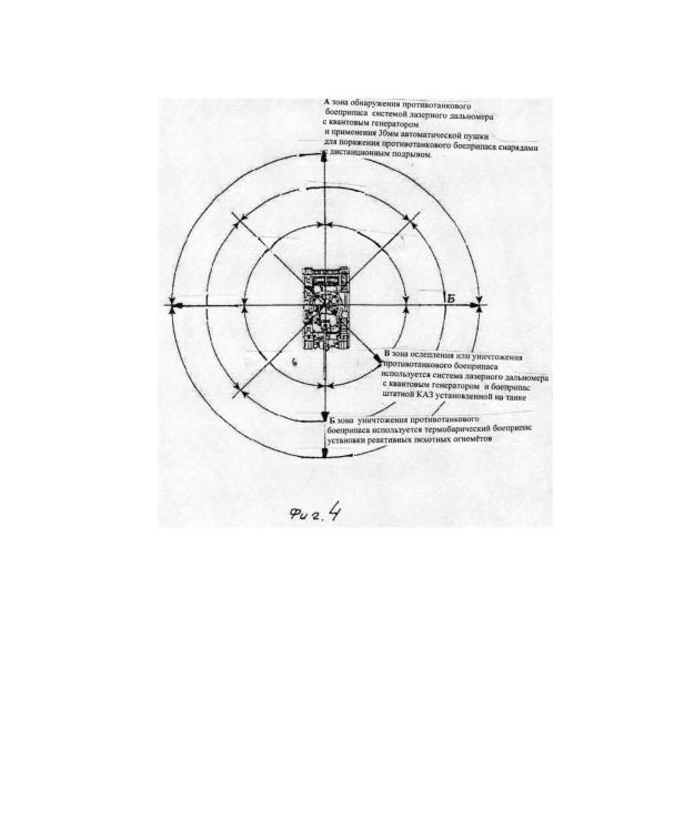 Skizze aus dem Patent des Sturmpanzers zeigt die Abwehrzonen mit 30mm-Kanone und thermobaren Raketen Skizze aus dem Patent des Sturmpanzers zeigt die Abwehrzonen mit 30mm-Kanone und thermobaren Raketen