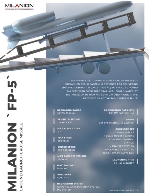 Eine Milanion „FP-5“ Bodenstart-Marschflugkörper auf einer Startvorrichtung.