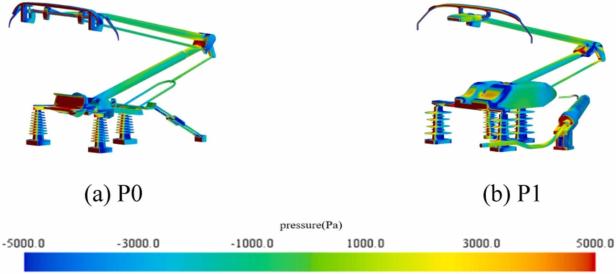 Ein herkömmlicher Stromabnehmer (l.) und ein aerodynamisches Modell (r.).