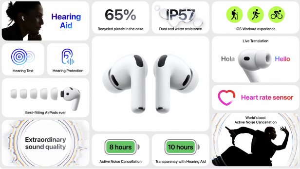 Die neuen AirPods Pro bieten Geräuschunterdrückung, Herzfrequenzsensor und Live-Übersetzung.