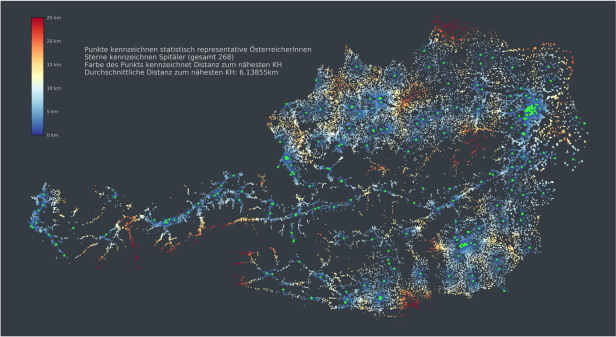Eine Visualisierung der durchschnittlichen Distanz zu Krankenhäusern.