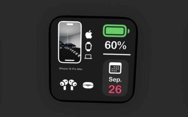 Widget der Widgy-App mit verschiedenen Informationen
