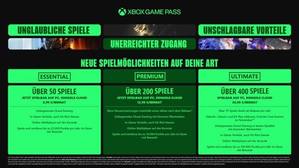 Infografik zum neuen Preismodell