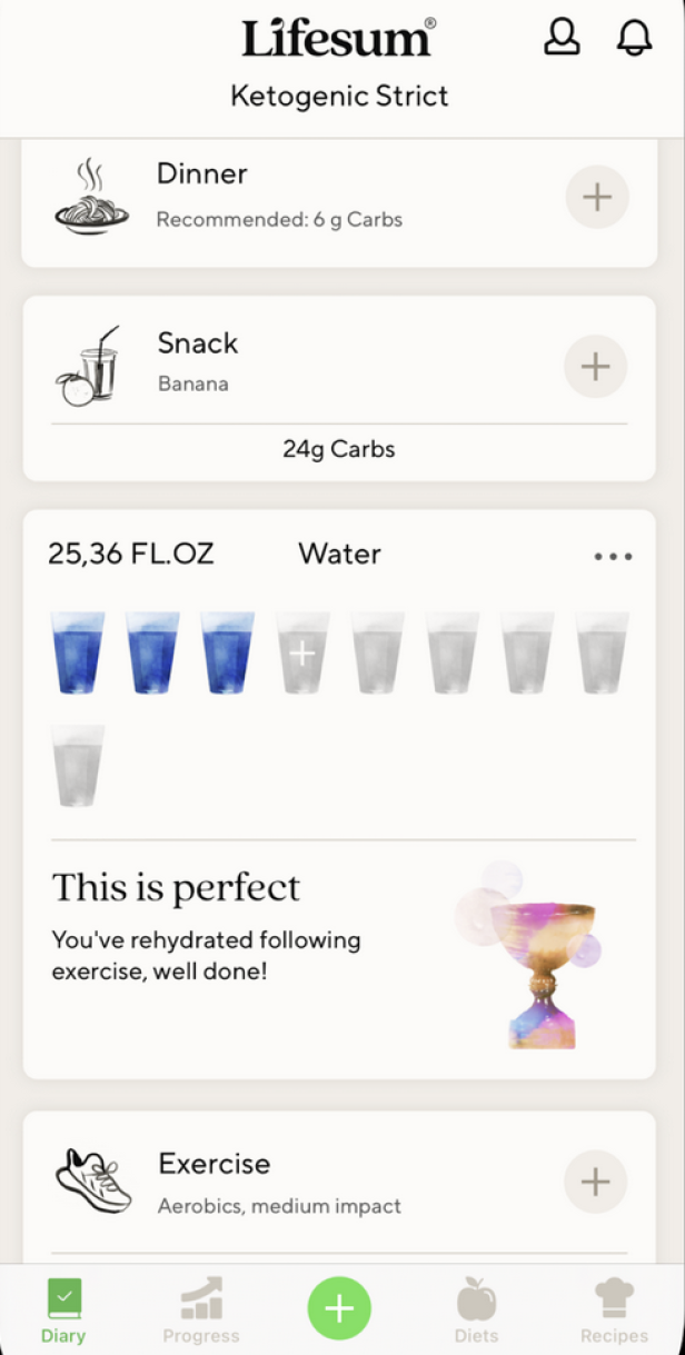 Dashboard der Lifesum-App mit Übersicht über getrunkenes Waser, sowie eingenommene Mahlzeiten
