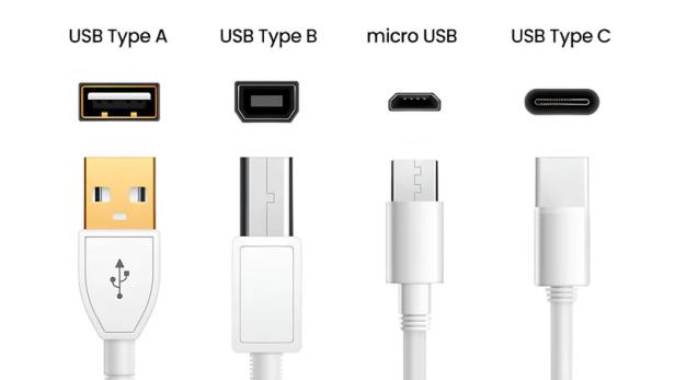 Die verschiedenen USB-Ports